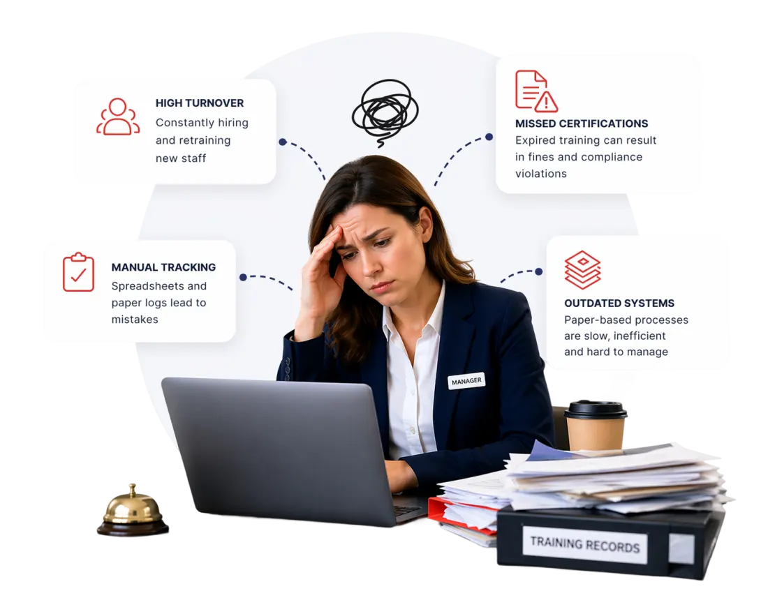 Hotel manager facing training compliance challenges