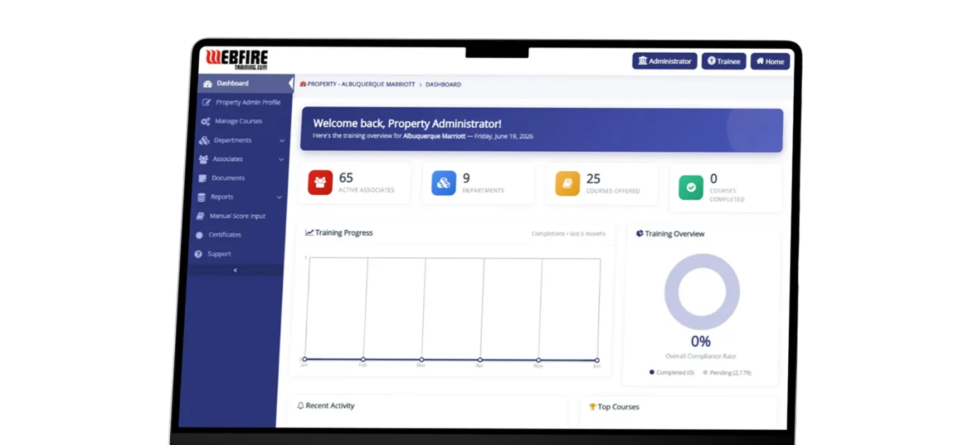 WebFire hospitality LMS dashboard screenshot